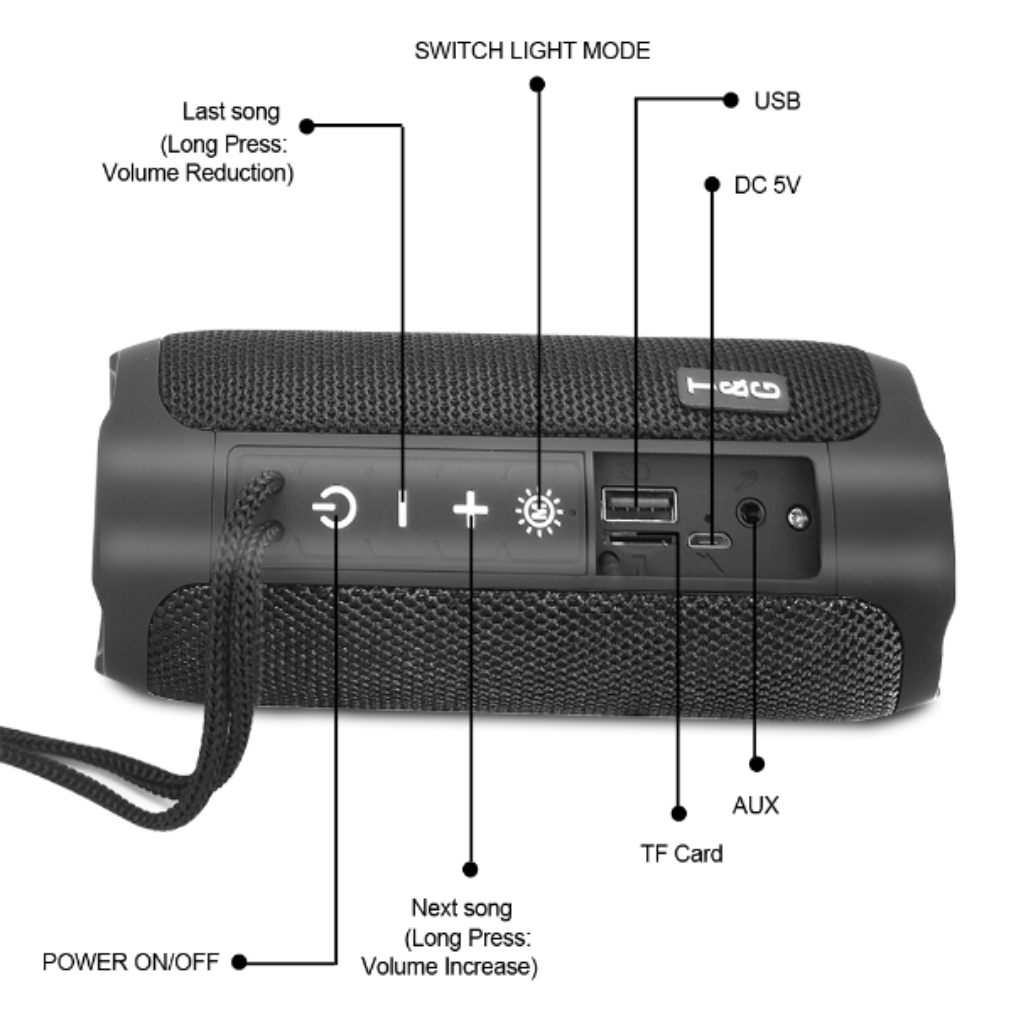TG117 outdoor wireless portable bluetooth speaker, subwoofer waterproof speaker.
